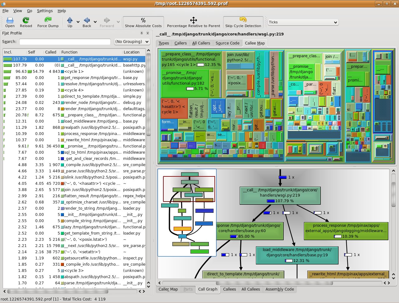 /static/images/profiling/kcachegrind.jpg